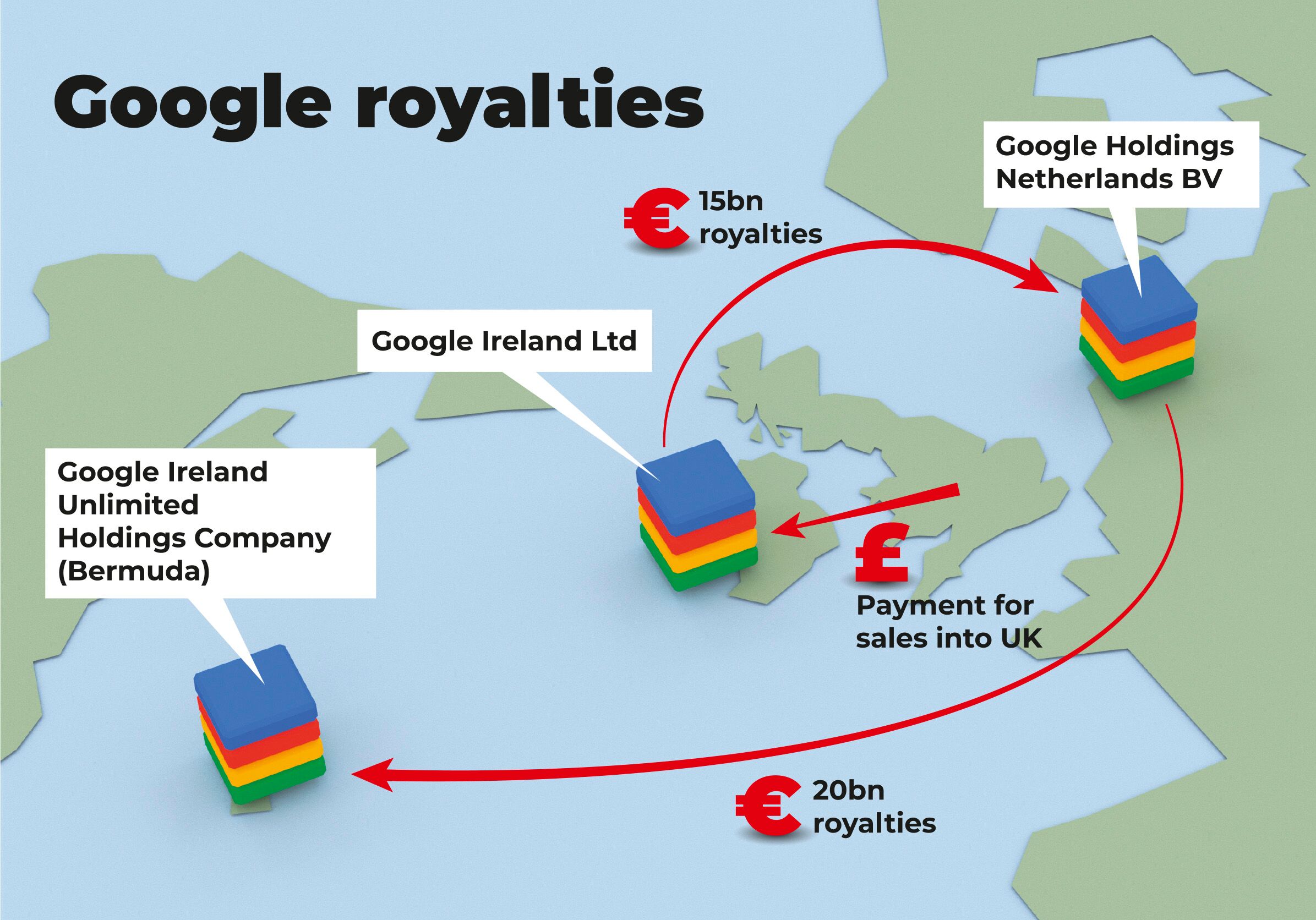 TaxWatch calls on the European Commission to open an investigation into Google’s European Tax Avoidance Scheme