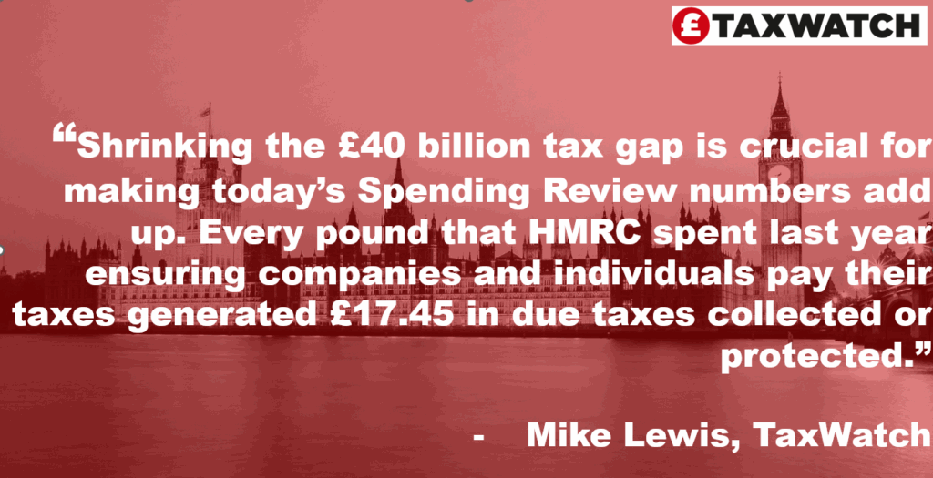 Shrinking the £40 billion tax gap and £38 billion of outstanding tax debts is going to be critical for making today’s Spending Review numbers add up. Can HMRC deliver this with a real-term budget cut?